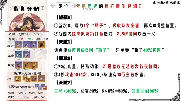原神迪希雅武器圣遗物搭配推荐