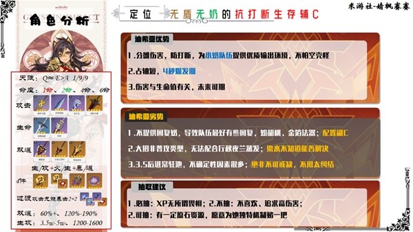 原神迪希雅武器圣遗物搭配推荐