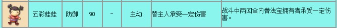 梦幻西游苍白纸人测试效果介绍