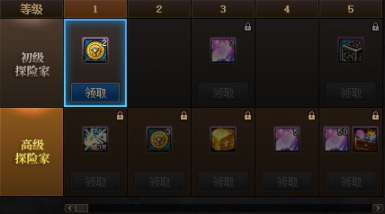DNF阿拉德探险记第11季奖励大全