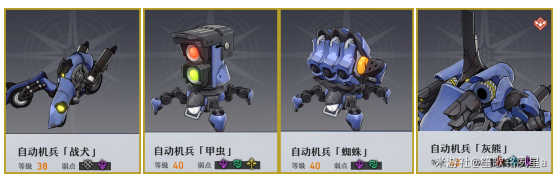 崩坏星穹铁道忘却之庭第八关攻略