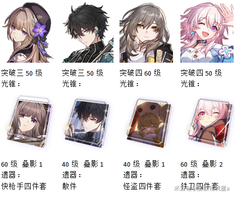 崩坏星穹铁道忘却之庭第九关攻略