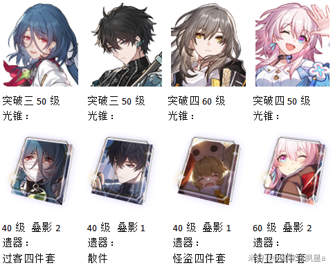 崩坏星穹铁道忘却之庭第十关攻略