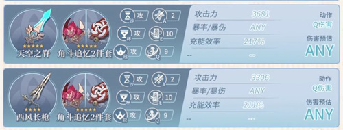 原神0命申鹤毕业面板一览