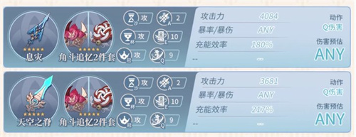 原神0命申鹤毕业面板一览