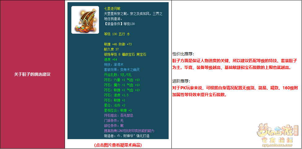 梦幻西游各类门派装备推荐