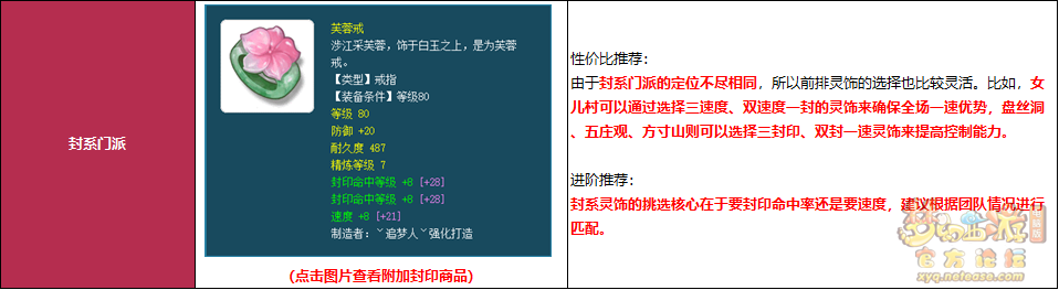 梦幻西游各类门派装备推荐