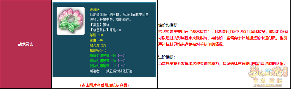 梦幻西游各类门派装备推荐