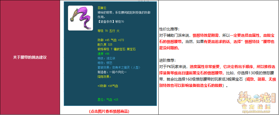 梦幻西游辅助和封系门派人物装备推荐