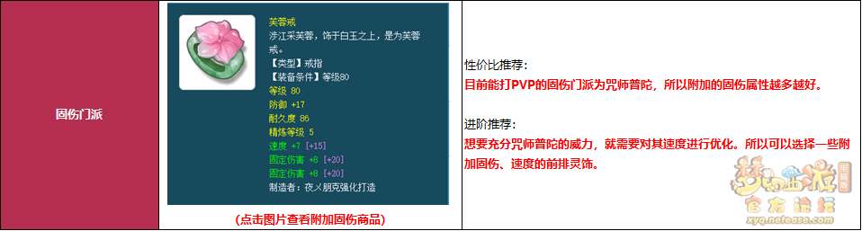 梦幻西游各类门派前排灵饰推荐