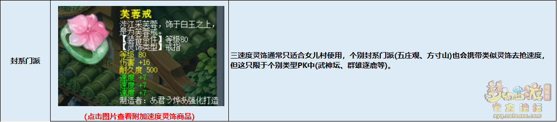 梦幻西游各类门派通用前排灵饰挑选推荐