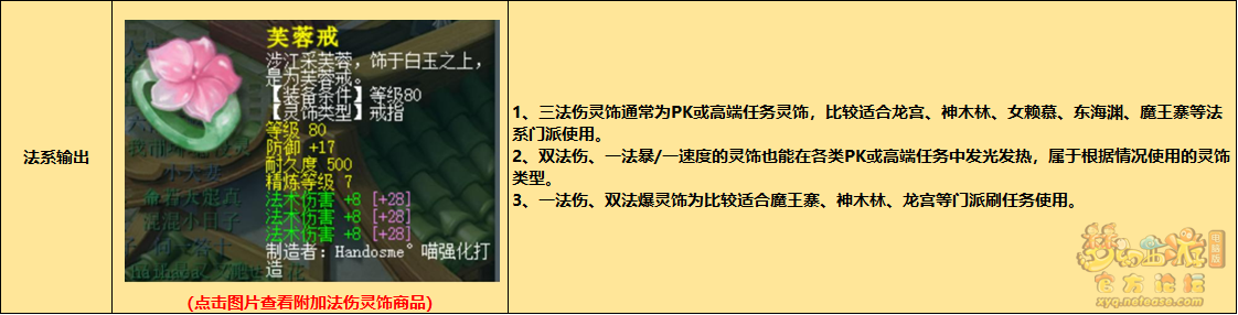 梦幻西游各类门派通用前排灵饰挑选推荐