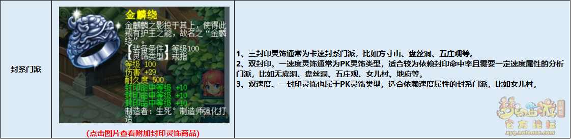 梦幻西游各类门派通用前排灵饰挑选推荐