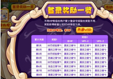 洛克王国礼遇契约是什么