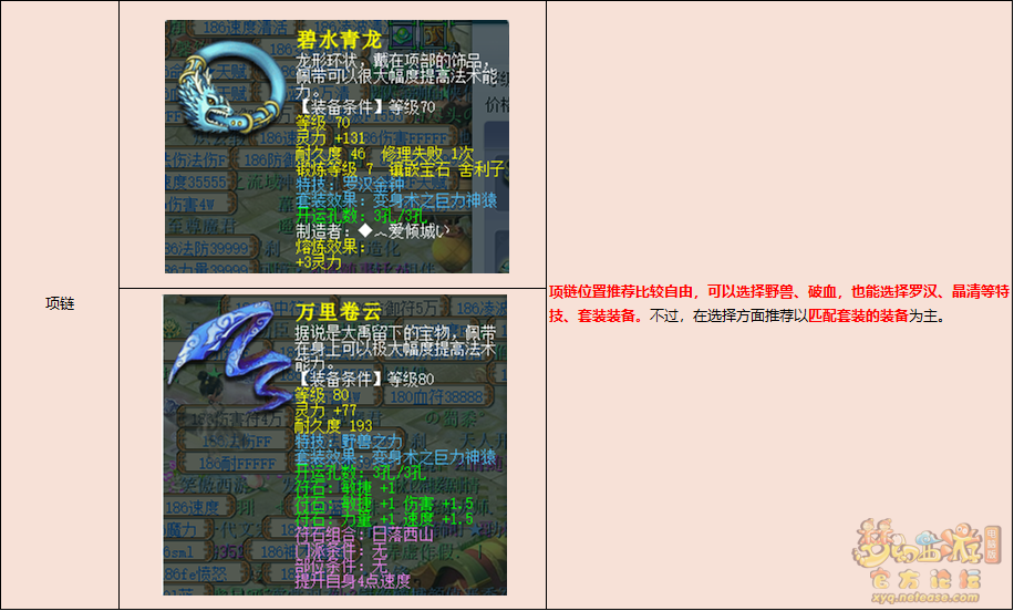 梦幻西游如何配置一个极具性价比的天罡地煞号