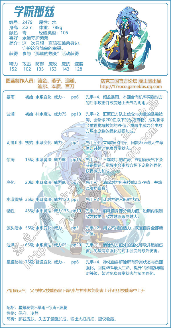 洛克王国学院那兹性格推荐