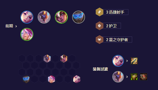 云顶之弈s8.5未来星守卡莎怎么玩