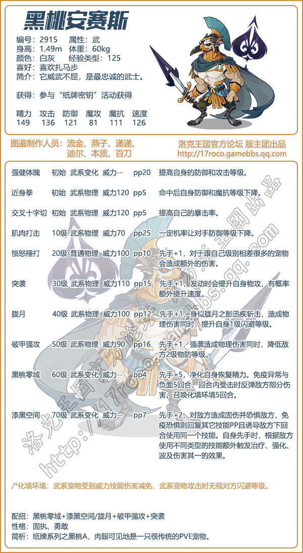 洛克王国黑桃安赛斯技能表