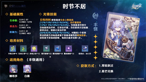 崩坏星穹铁道时节不居晋升材料有哪些