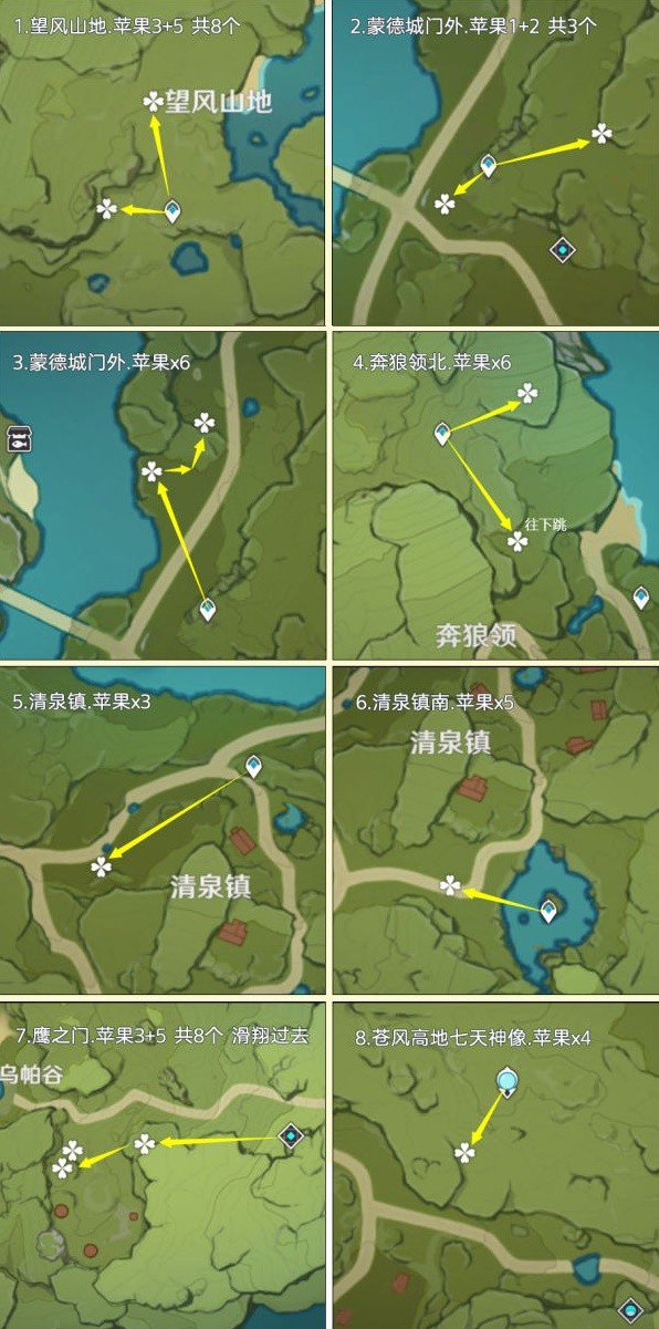原神苹果高效采集路线分享
