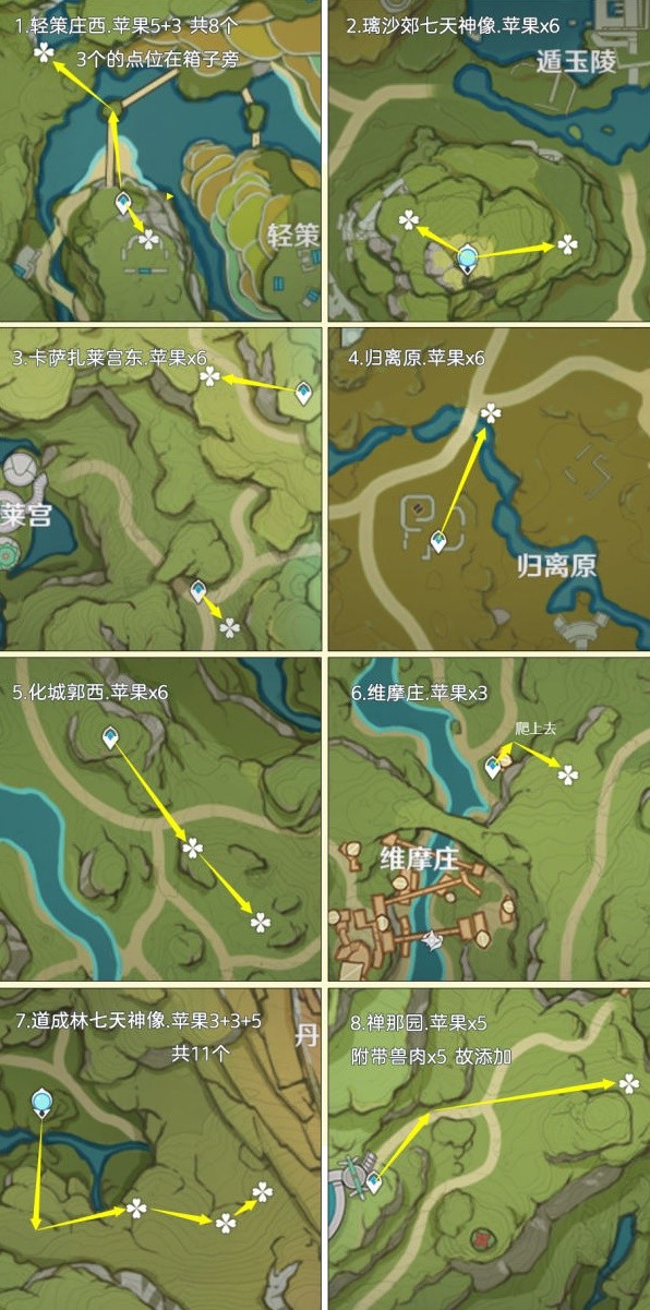 原神苹果高效采集路线分享