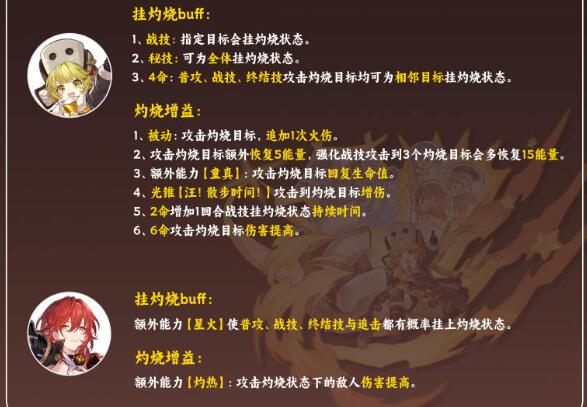 崩坏星穹铁道虎克阵容搭配攻略