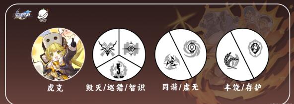 崩坏星穹铁道虎克阵容搭配攻略