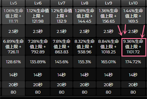 原神白术盾厚吗
