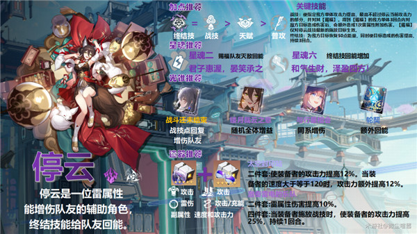 崩坏星穹铁道停云角色详细攻略