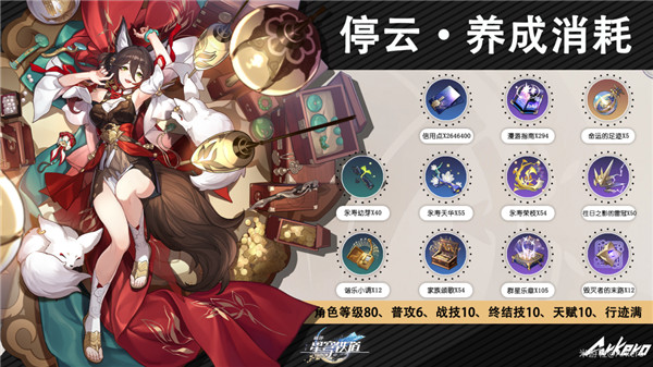 崩坏星穹铁道停云角色详细攻略