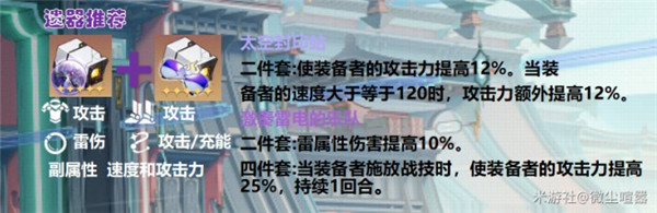 崩坏星穹铁道停云角色详细攻略