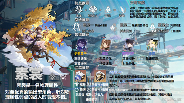 崩坏星穹铁道素裳怎么培养