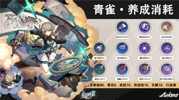 崩坏星穹铁道青雀角色攻略