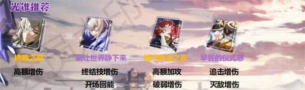 崩坏星穹铁道希露瓦培养攻略