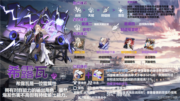 崩坏星穹铁道希露瓦培养攻略
