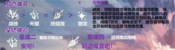 崩坏星穹铁道希露瓦培养攻略