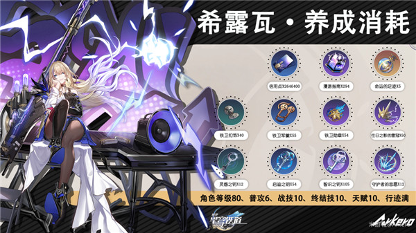 崩坏星穹铁道希露瓦培养攻略