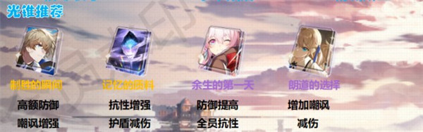 崩坏星穹铁道杰帕德角色攻略