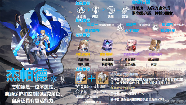 崩坏星穹铁道杰帕德角色攻略
