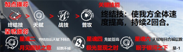崩坏星穹铁道艾丝妲怎么玩