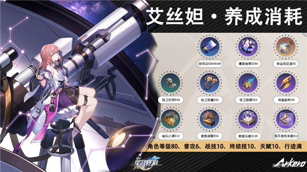 崩坏星穹铁道艾丝妲怎么玩