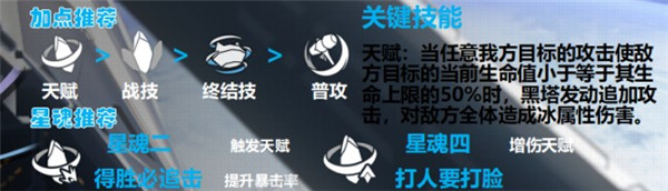 崩坏星穹铁道黑塔怎么培养