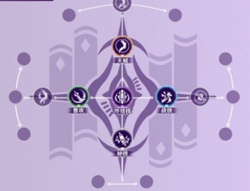 崩坏星穹铁道景元技能加点