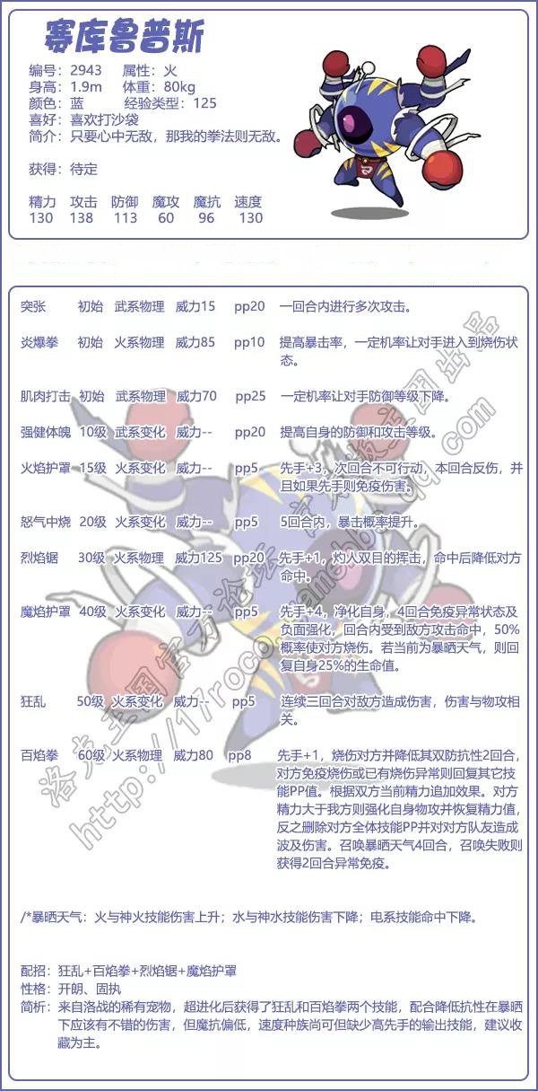 洛克王国赛库鲁普斯技能搭配