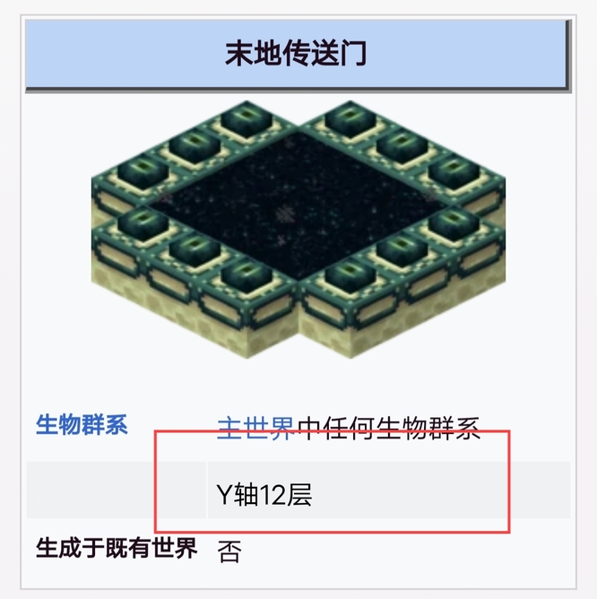 我的世界末地传送门在y轴多少层