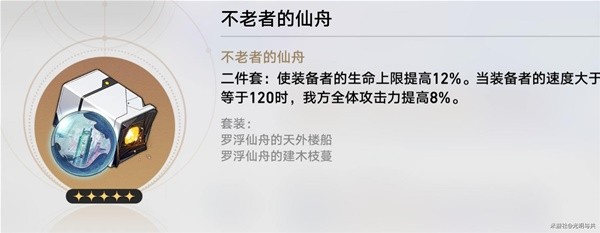 崩坏星穹铁道各角色毕业遗器推荐