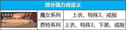 DNF免费强化门票活动刷什么副本好