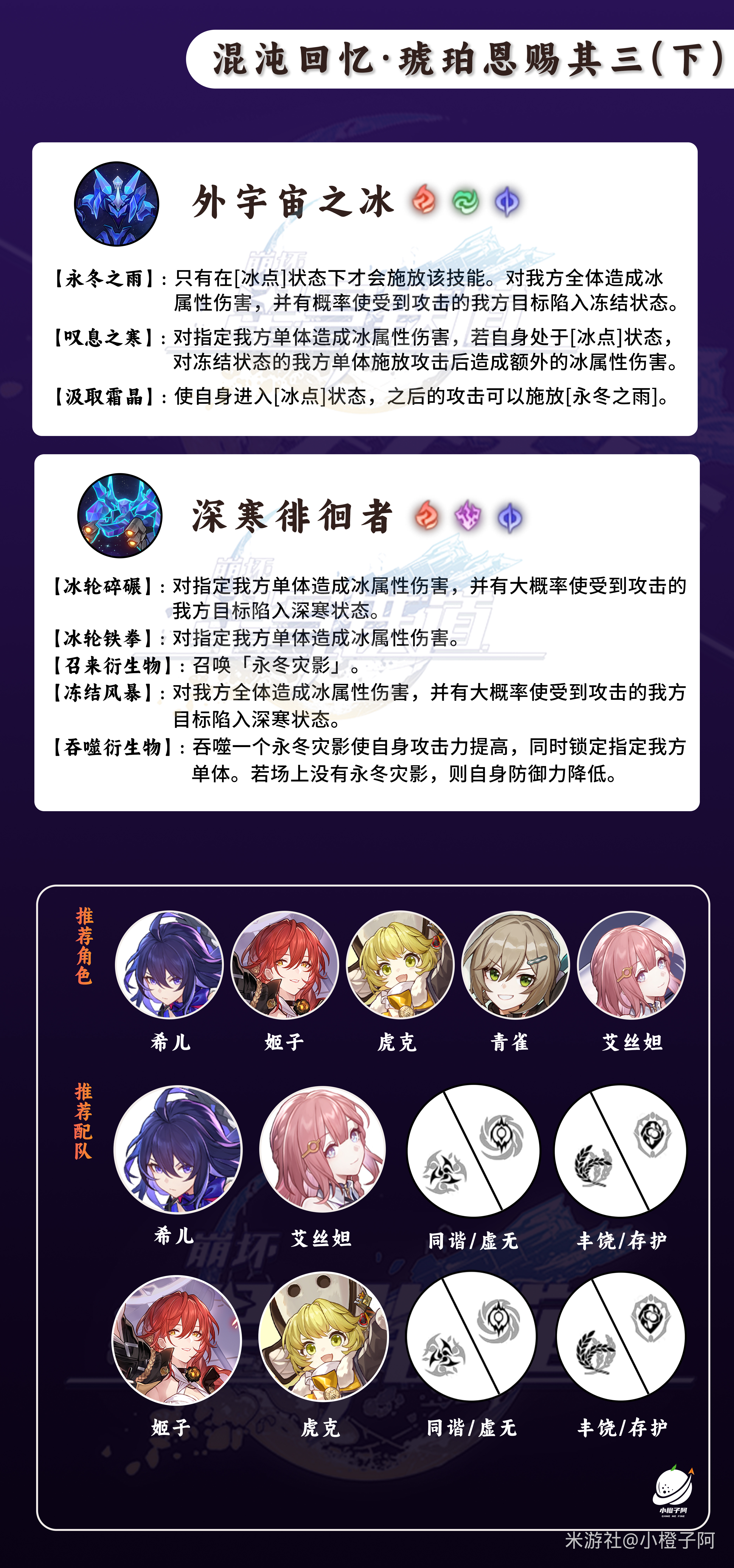 崩坏星穹铁道混沌回忆第三层怎么打