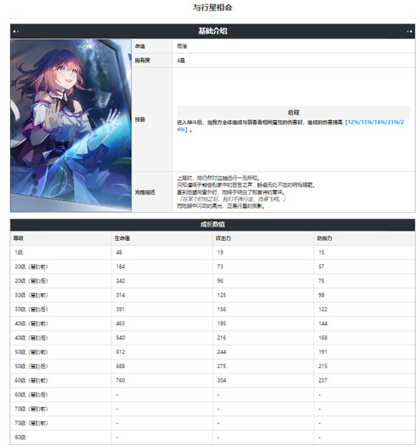 崩坏星穹铁道与行星相会怎么获得