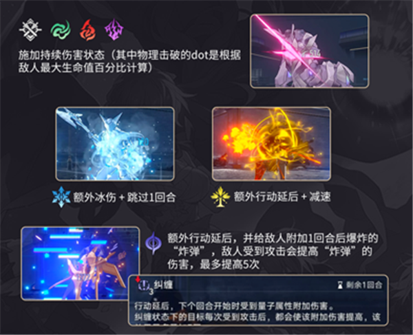 崩坏星穹铁道韧性怎么计算
